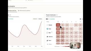 Quick Searchable Platform Overview