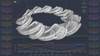 HEBI Charts - Python Performance