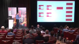 IMCSummit 2016 Breakout - Using Lock-free and Wait-free In-memory Algorithms