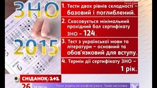 Особливості ЗНО у 2015