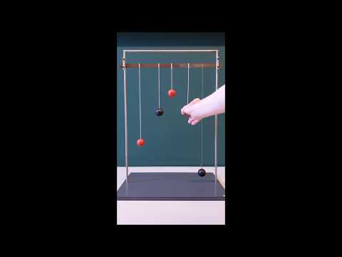 What is resonance in a pendulum?