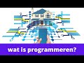 Wat is programmeren? (programmeren voor beginners)