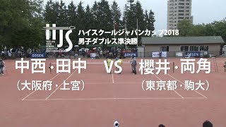 ★完全版・スコア付★【ハイジャパ2018】男子ダブルス準決勝　中西・田中(上宮) vs 櫻井・両角(駒大)【ソフトテニス】