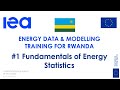 IEA Training for Rwanda on statistics and modelling: Fundamentals of Energy Statistics