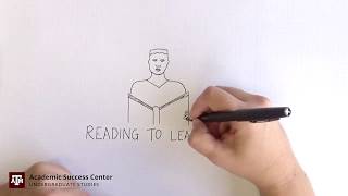 Reading to Learn