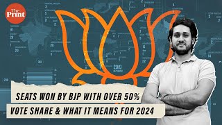 BJP boosted seats with over 50% vote share & expanded its reach in 2019: What it means for 2024