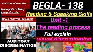 BEGLA- 138 Reading and speaking skills | The reading process |The modern classroom environment