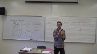 Dr. B Music Theory Lesson 3 (Intervals, Consonance vs. Dissonance)