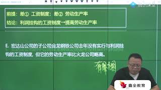 考研管综199 逻辑精讲 第2阶段强化提高 61 论证逻辑 削弱与支持31