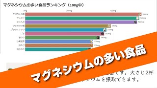 マグネシウムをたくさん取りたい人必見！マグネシウムの多い食品ランキング