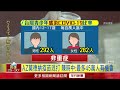 青少年打2劑bnt「心肌炎增10倍」？ 專家：建議緩打