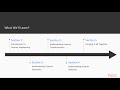 Hands-On Feature Engineering with Python: The Course Overview|packtpub.com
