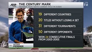 Tennis Channel Live: Roger Federer Wins 100th Career Title in Dubai