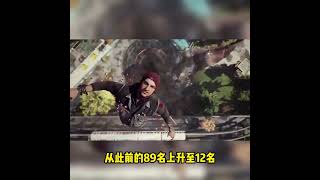 索尼PS独占游戏登陆PC后销量暴涨#游戏 #主机游戏 #ps4游戏