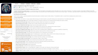 Adaptive Weighted Moving Average AWA Indicator A Comprehensive Guide - 04