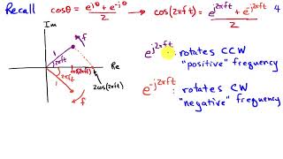 Complex Sinusoid Representations for Real Sinusoids