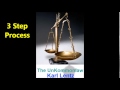 083 - Karl Lentz -  3 Step Process. Don't do everything at once.