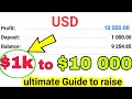 How To Turn $1 Into $10000 Using The Easiest Scalping Strategy