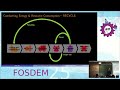 fosdem 2025 circular economy software licensing foss reduces energy consumption u0026 carbon footprint