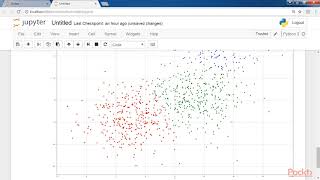 Fundamentals of Machine Learning with scikit-learn : Clustering Basics | packtpub.com