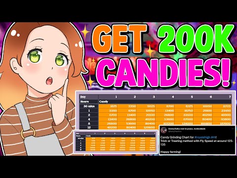 How To Get *200,000 Candy* FROM TRICK OR TREATING FAST! Full Chart & GUIDE! Royale High Halloween