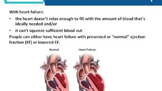 CardioSmart | Heart Forum Webinar: Managing Heart Failure