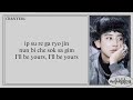 SMTOWN (RAIDEN, CHANYEOL, MARK, WINTER) - Yours (Easy Lyrics)