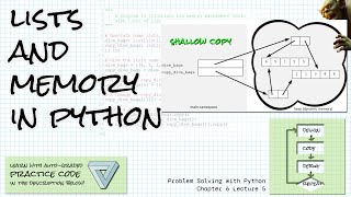 Lists and memory in Python Problem Solving w/Python Ch 6 Lecture 5