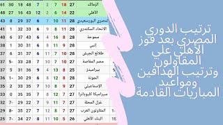 ترتيب الدوري المصري بعد فوز الأهلي علي المقاولون العرب وترتيب الهدافين ومواعيد المباريات القادمة