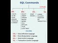 DDL, DML, DCL, TCL all are SQL Commands  - @High_Tech_PM_Raja