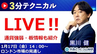 見通しズバリ！3分テクニカル分析「ライブ‼」 ロンドン市場の見通し　2025年1月17日