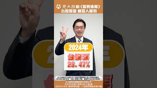 《20241231盤勢速報》- 2024台股多頭年再見！2025年AI題材持續飛？元月CES展機器人大軍暖身中