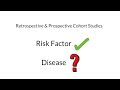 case control retrospective cohort u0026 prospective cohort studies