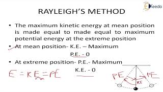 Rayleigh's Method - Free Undamped Single Degree of Freedom Vibration System - Dynamics of Machinery