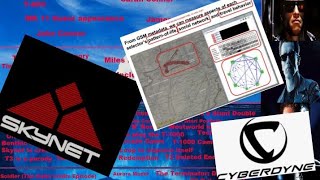 Terminator Iceberg Explained part 2/2