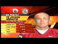 2005 orange bowl oklahoma v usc one hour