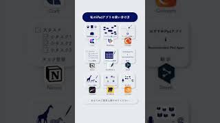 私のiPadアプリの使い分け方 #shorts #ipad #ipadapp #ipadアプリ #図解 #デザイン