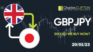 How To Find A Trending Forex Pair | GBPJPY | Currency Strength Indicator