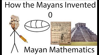 The Mayans Invented Zero Before Europe