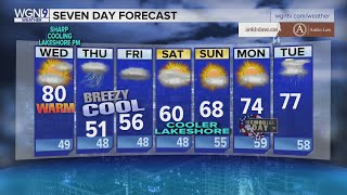 Showers, thunderstorms expected overnight