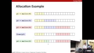 19 Dynamic Memory Allocation Basic Concepts
