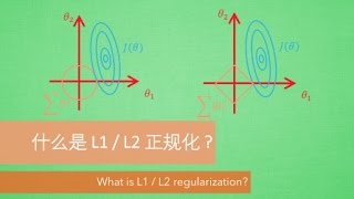 什么是 L1 L2 正规化 正则化 Regularization (深度学习 deep learning)