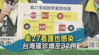 【TVBS新聞精華】20200226 案27看護也感染　台灣確診增至32例