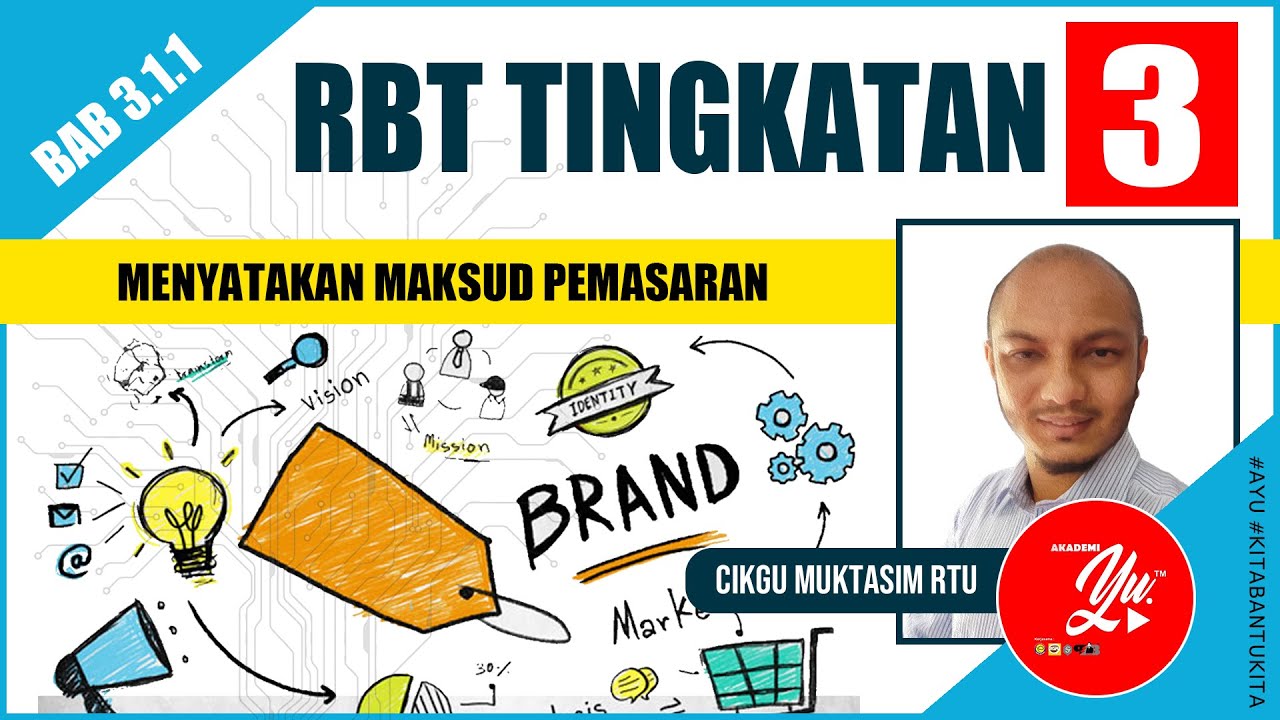 Nota Ringkas Rbt Tingkatan Reka Bentuk Elektronik Rbt Tingkatan Hot ...