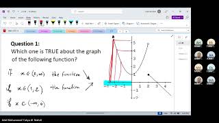 Math 001, Lecture, Section 2.3 (stars)