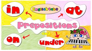 Prepositions / In, At, On and Under / Phonics Mix!