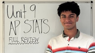 AP Statistics Unit 9: Inference for Quantitative Data, Slopes