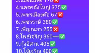 สรุปผลบั้งไบ้านหนองบัว 4มิ.ย.65