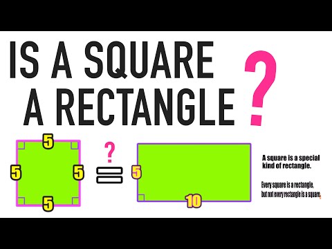 What defines a square?