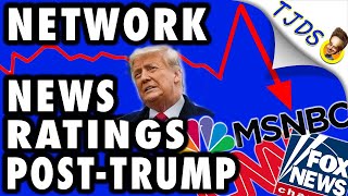 Corporate News Ratings PLUMMET Post-Trump